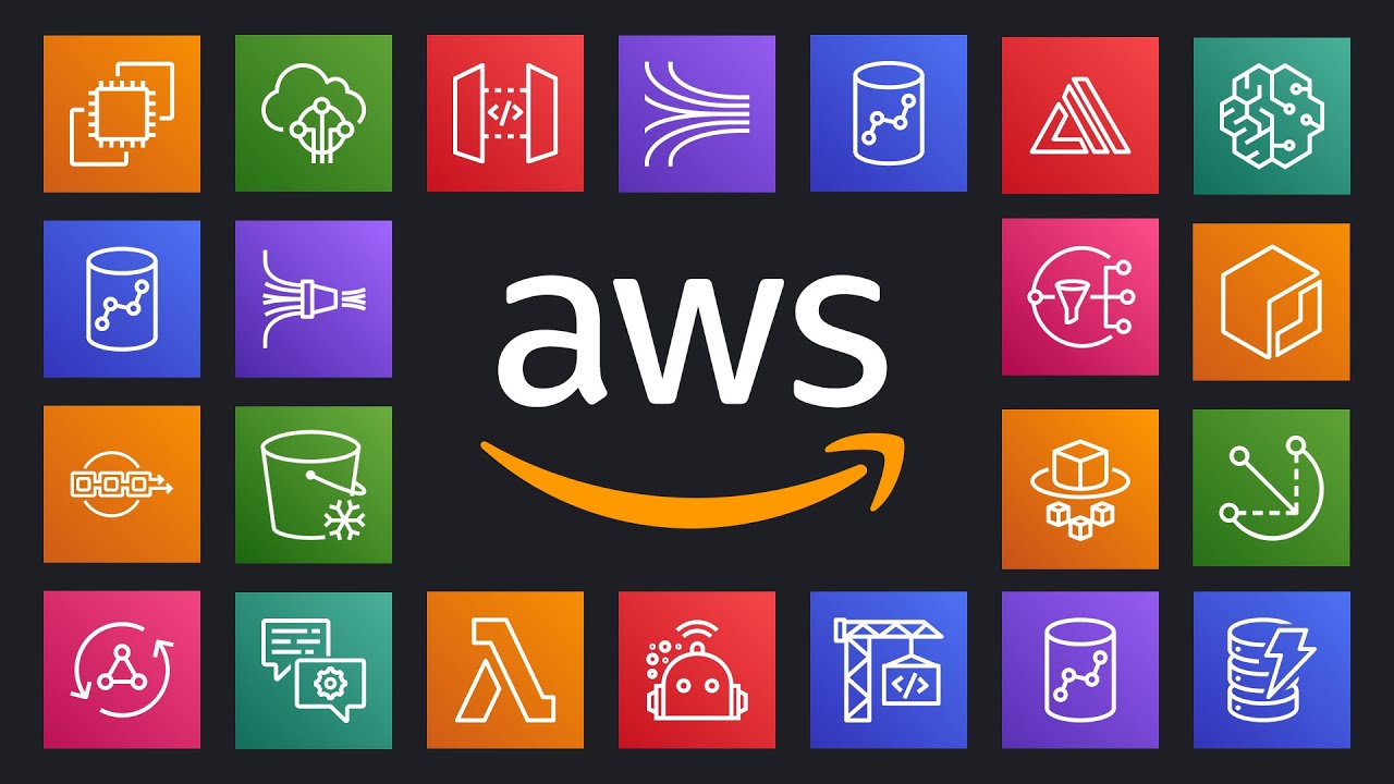 AWS - An Overview of a Few of its Services